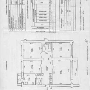 Продажа 4-х комнатной квартиры в центре Минска