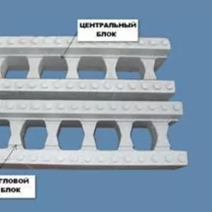 НЕСЪЕМНАЯ ОПАЛУБКА из пенопласта  для ВОЗВЕДЕНИЯ СТЕН ЗДАНИЯ.