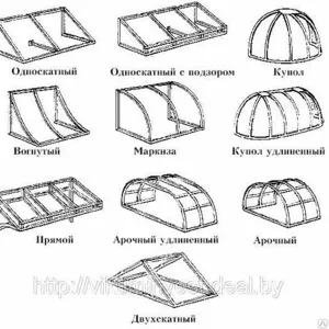 Навесы (крыши)