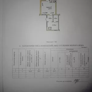 продам квартиру 1 КОМНАТНУЮ