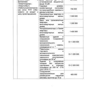 Электромонтажные работы,  проектирование,  производство ЭФИ