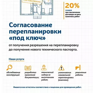 Согласование перепланировок,  проектная документация