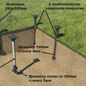 Свайно-винтовой Фундамент под ключ в Шклове