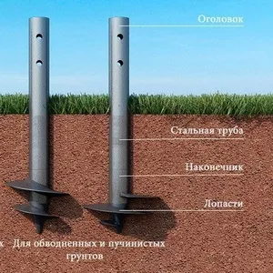 Свайно-винтовой Фундамент под ключ в Новогрудке