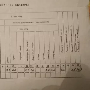 Продам 1-комнатную квартиру..