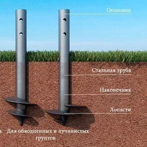 Свайный Фундамент. Дом/Баня под ключ в Новогрудке