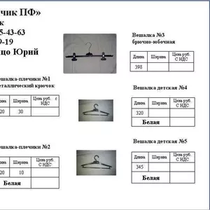 Вешалки оптом ПРОИЗВОДИТЕЛЬ недорого